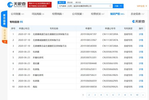 元气森林 北京 食品科技集团申请多个与酸奶相关专利