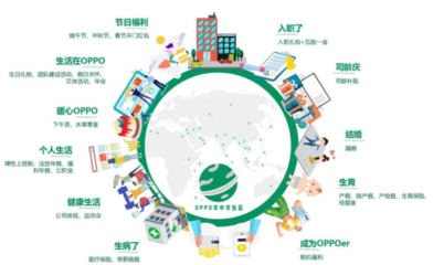 北京铭新电子产品|天津商业大学就业信息网