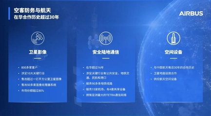 空客:中国市场稳中向好 货机市场大有可为