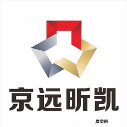 人力资源经营许可证怎么办理