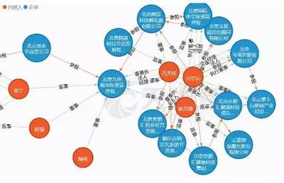 新派公寓断电超12天 长租公寓的灰色地带与行业警示