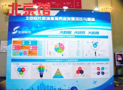 助力企业互联网转型，微众领衔新业态亮相软博会