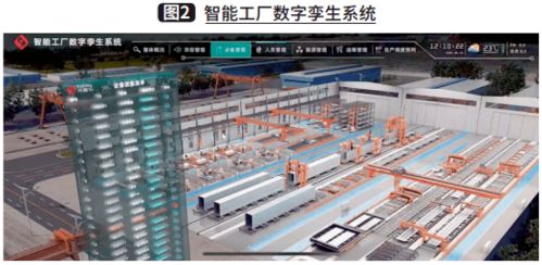 北京烟草商业物流数字化工厂的构建与信息化发展